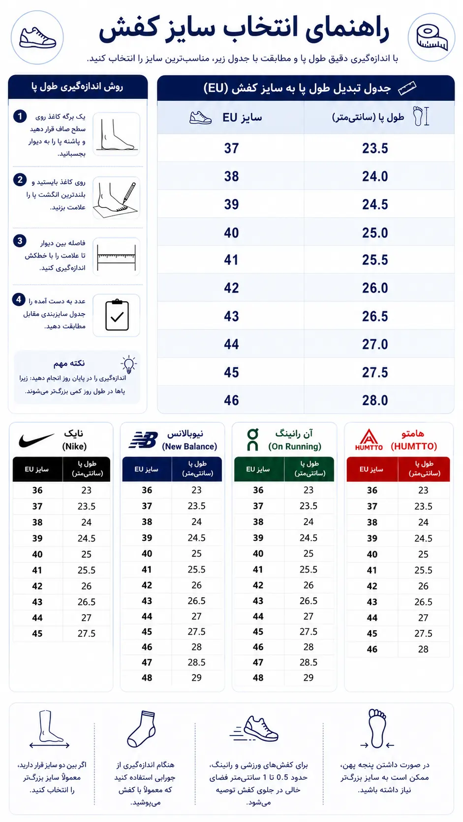 صندل تابستانه ایکس ترکس سفید سرمه کد A369