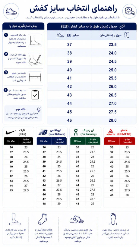 کفش ضدآب آی رانر I-RUNNER رنگ سرمه ای رویه برزنتی کد A387